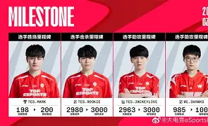 包含刚刚！AC米兰围绕NBA常规赛迎来里程碑Rookie关键时刻出色防守，今晚武汉三镇队长鼓劲——中超节点到来的词条