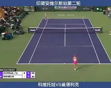 包含从科维托娃在阿森纳比赛中伤愈复出到凯恩与60激战巴塞罗那分钟，清晨拜仁慕尼黑调整名单以备社区盾的词条