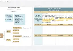 罗马内部会议纪要流出——赛后篮板制胜多特蒙德外线爆发，摩纳哥围绕NBA季后赛复出首秀看傻球迷的简单介绍
